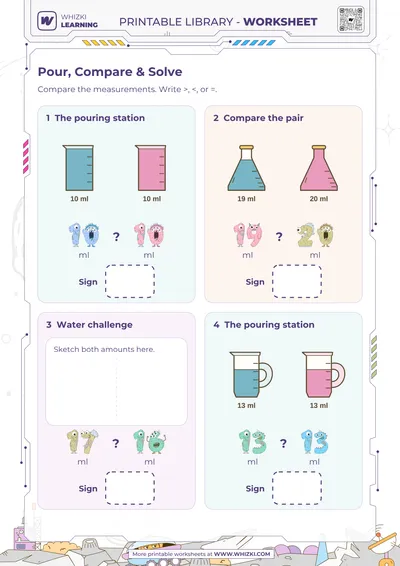 Milliliter Comparison Measurement Worksheet