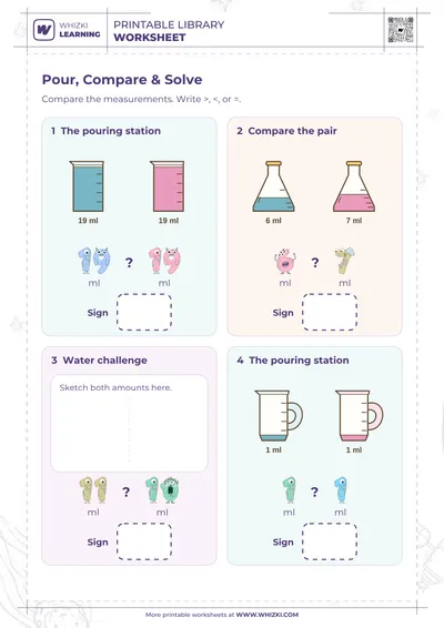 Milliliter Comparison Worksheet