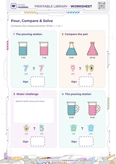 Milliliter Comparison Worksheet