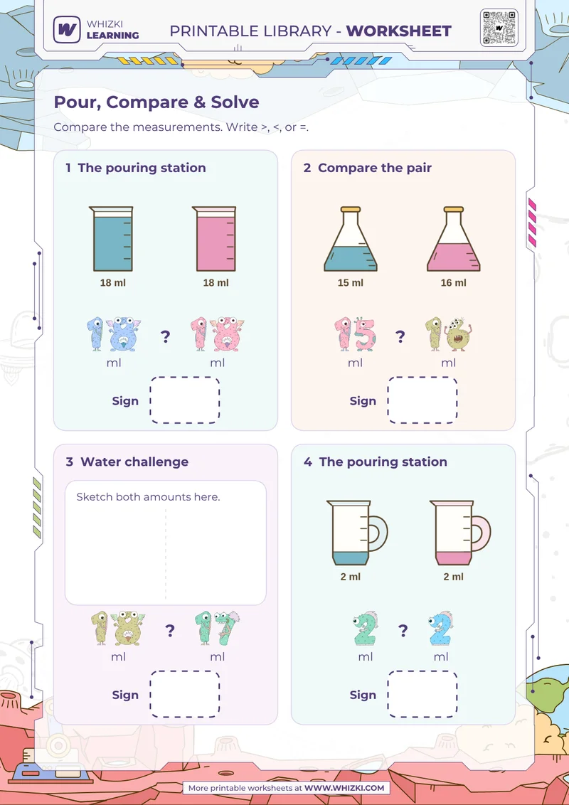 Milliliter Comparison Worksheet