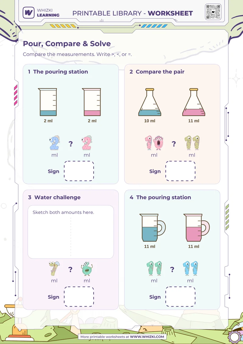 Milliliter Comparison Worksheet