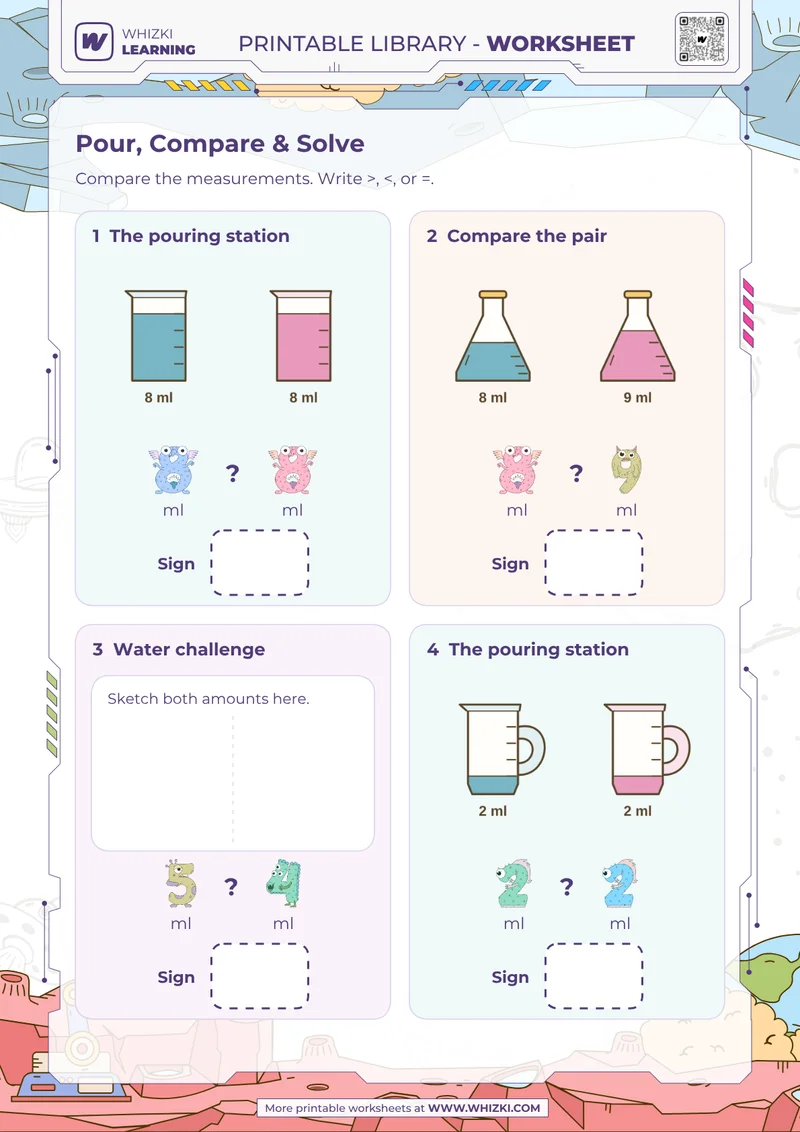 Milliliter Comparison Worksheet