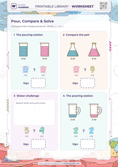 Milliliter Comparison Worksheet