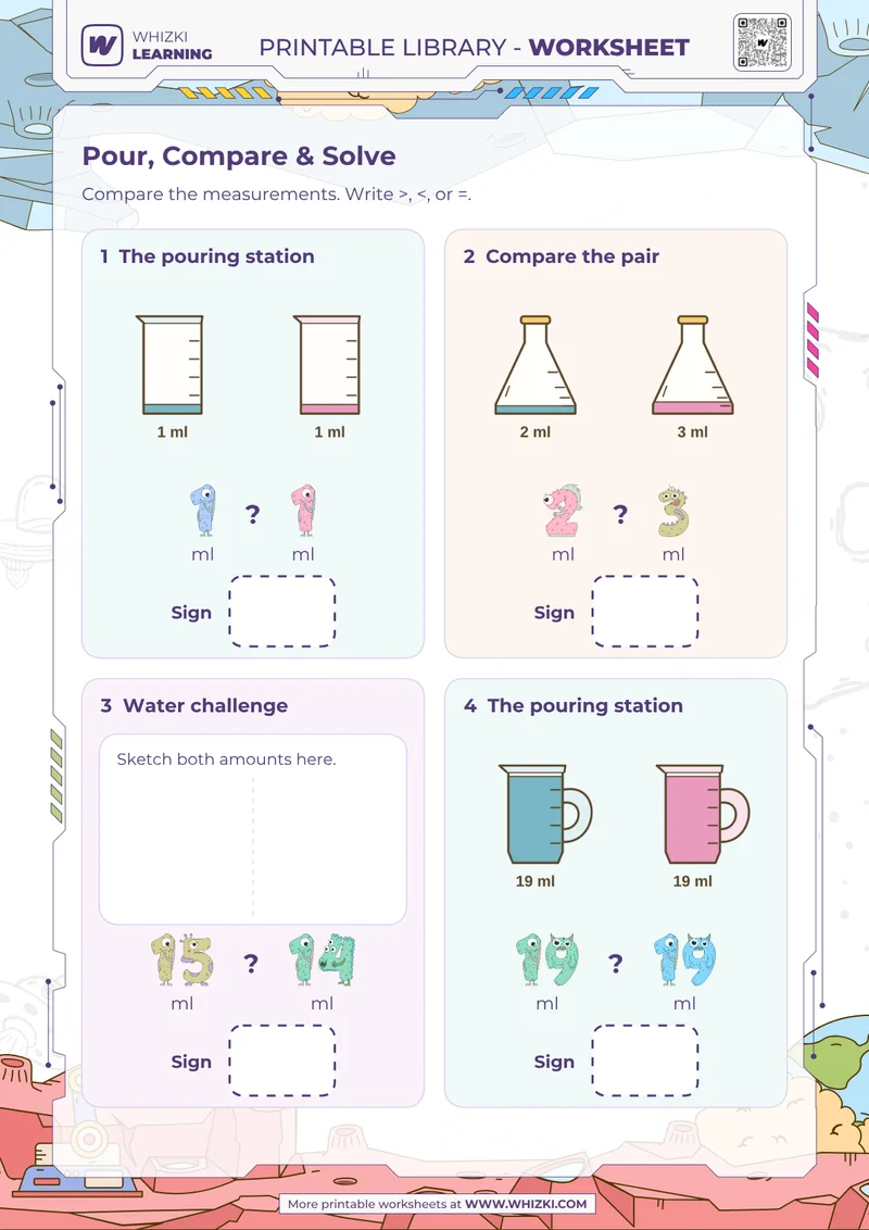 Milliliter Comparison Worksheet