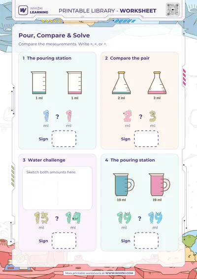 Milliliter Comparison Worksheet