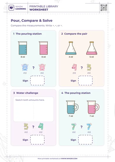 Milliliter Comparison Worksheet