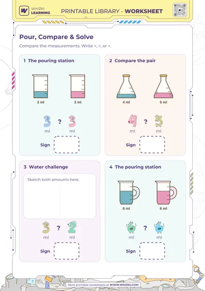 Milliliter Comparison Worksheet