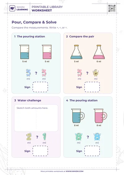 Milliliter Comparison Worksheet