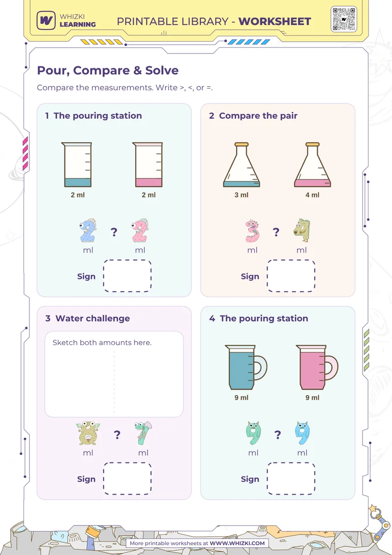 Milliliter Comparison Worksheet
