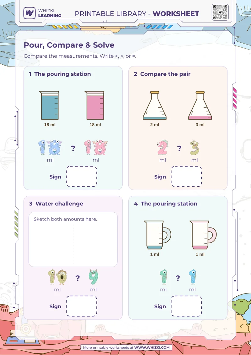 Milliliter Comparison Worksheet