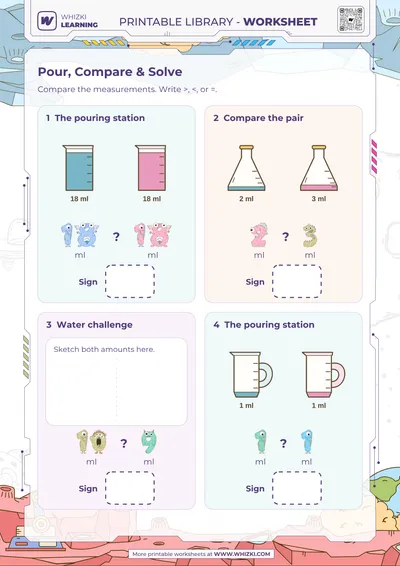 Milliliter Comparison Worksheet