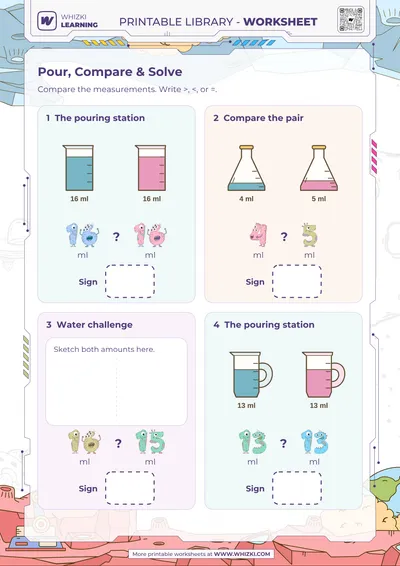 Milliliter Comparison Worksheet