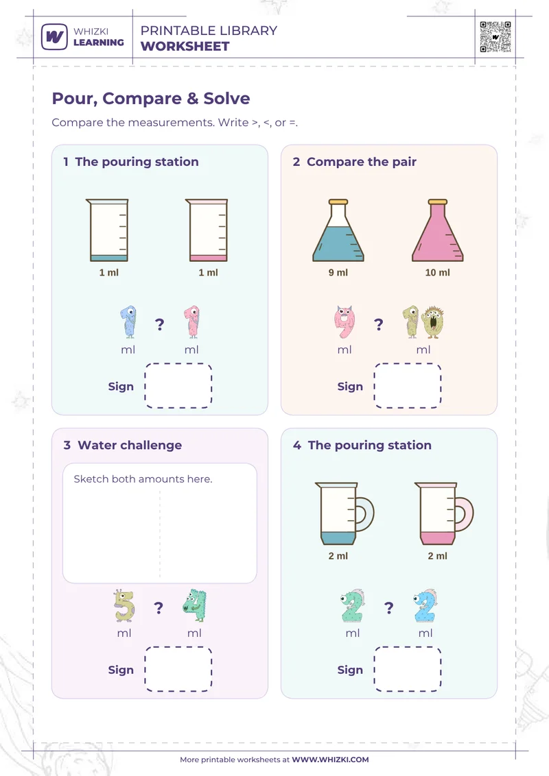 Milliliter Comparison Worksheet