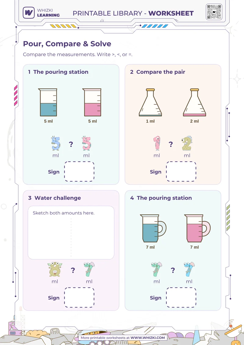 Milliliter Comparison Worksheet