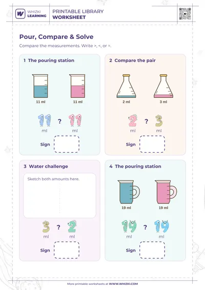 Milliliter Comparison Worksheet