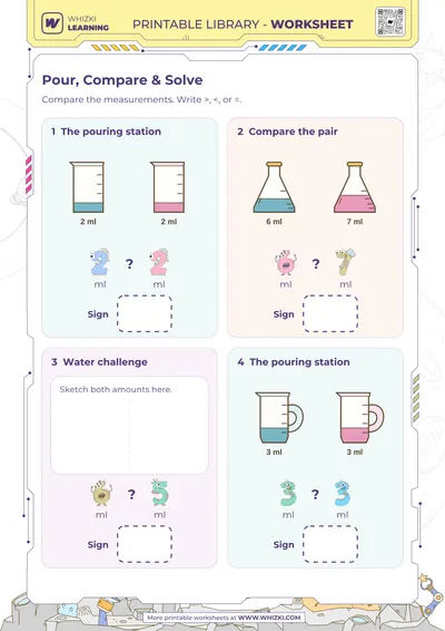 Milliliter Comparison Worksheet