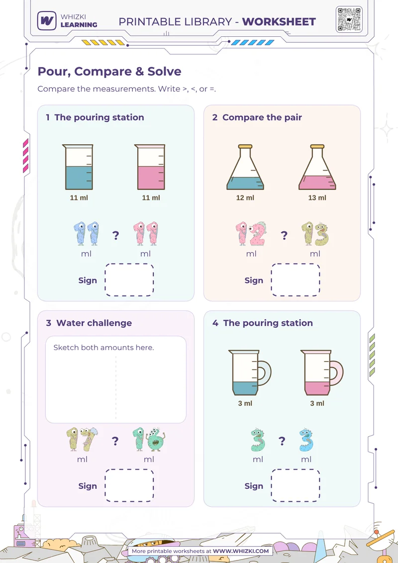Milliliter Measurement Comparison Worksheet