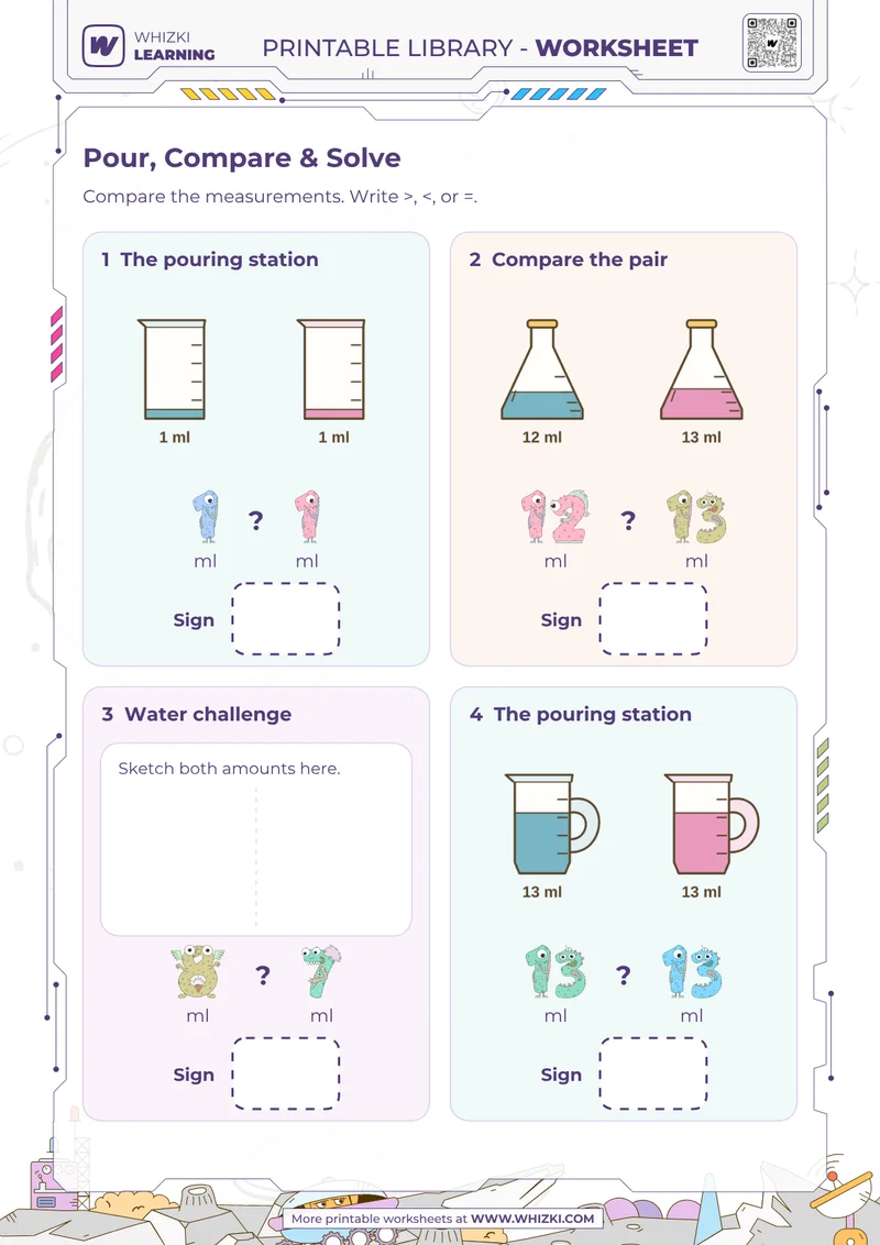 Milliliter Measurement Comparison Worksheet