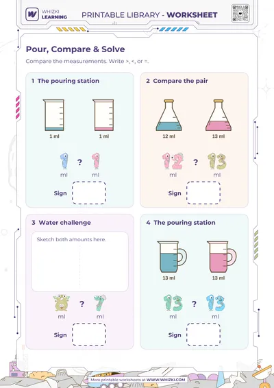 Milliliter Measurement Comparison Worksheet