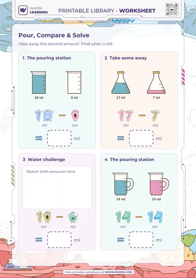 Milliliter Subtraction Measurement Worksheet