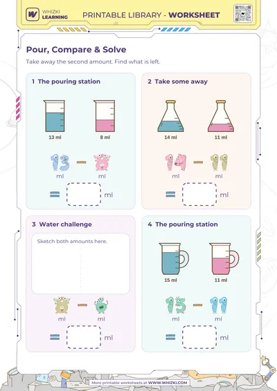 Milliliter Subtraction Measurement Worksheet