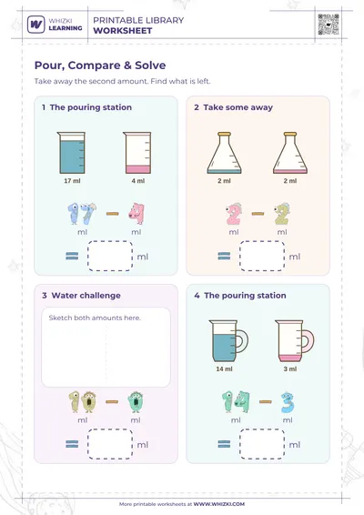 Milliliter Subtraction Measurement Worksheet