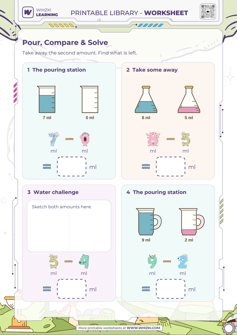 Milliliter Subtraction Measurement Worksheet