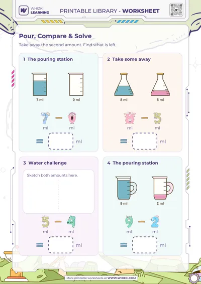 Milliliter Subtraction Measurement Worksheet