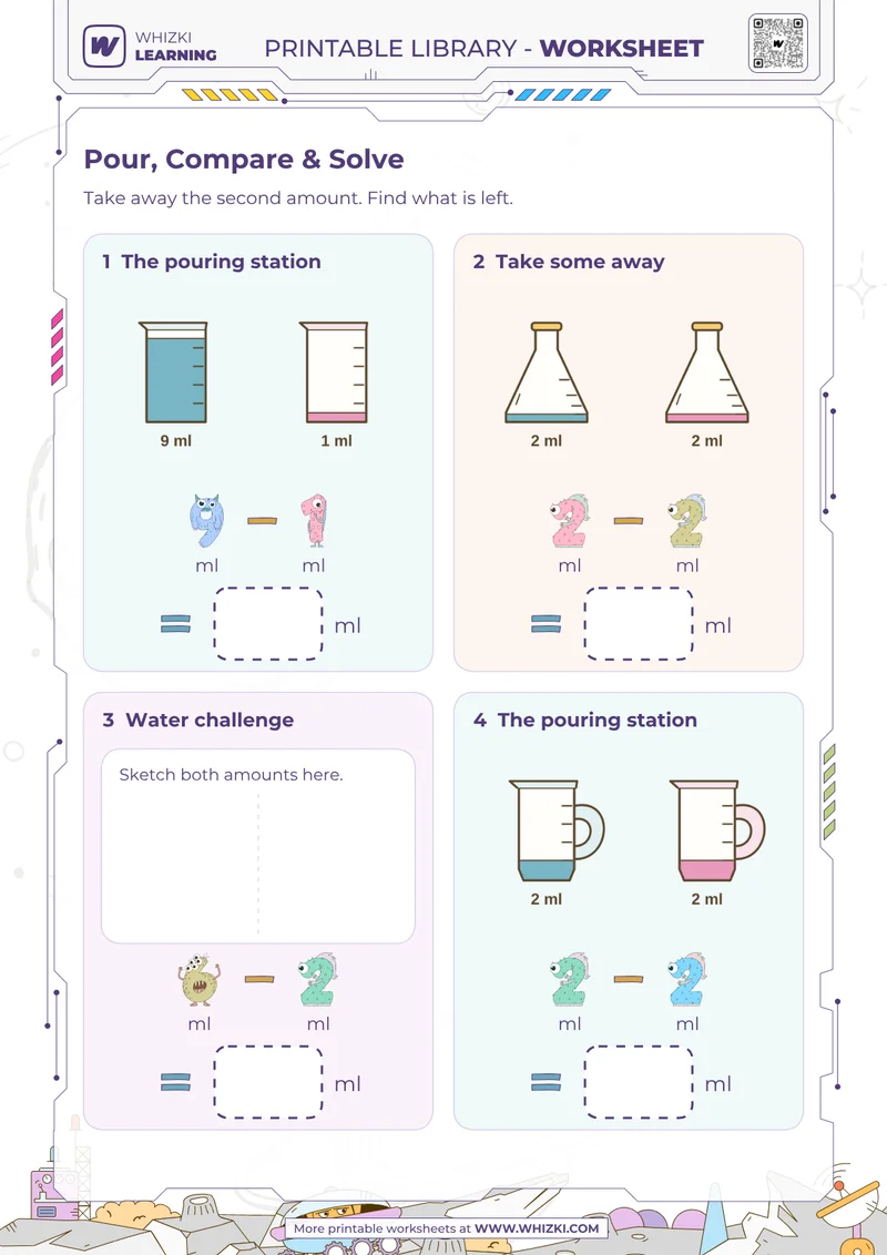 Milliliter Subtraction Measurement Worksheet