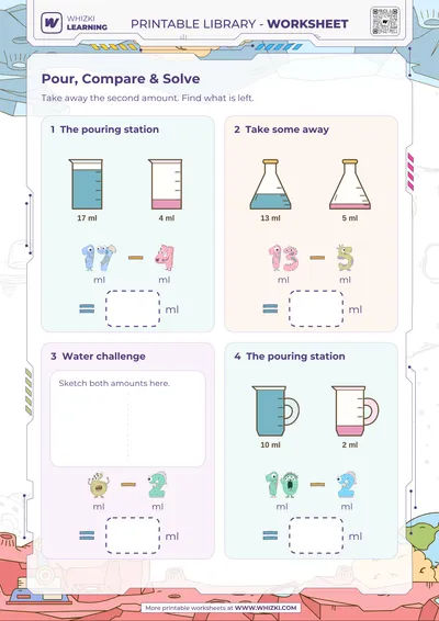 Milliliter Subtraction Measurement Worksheet