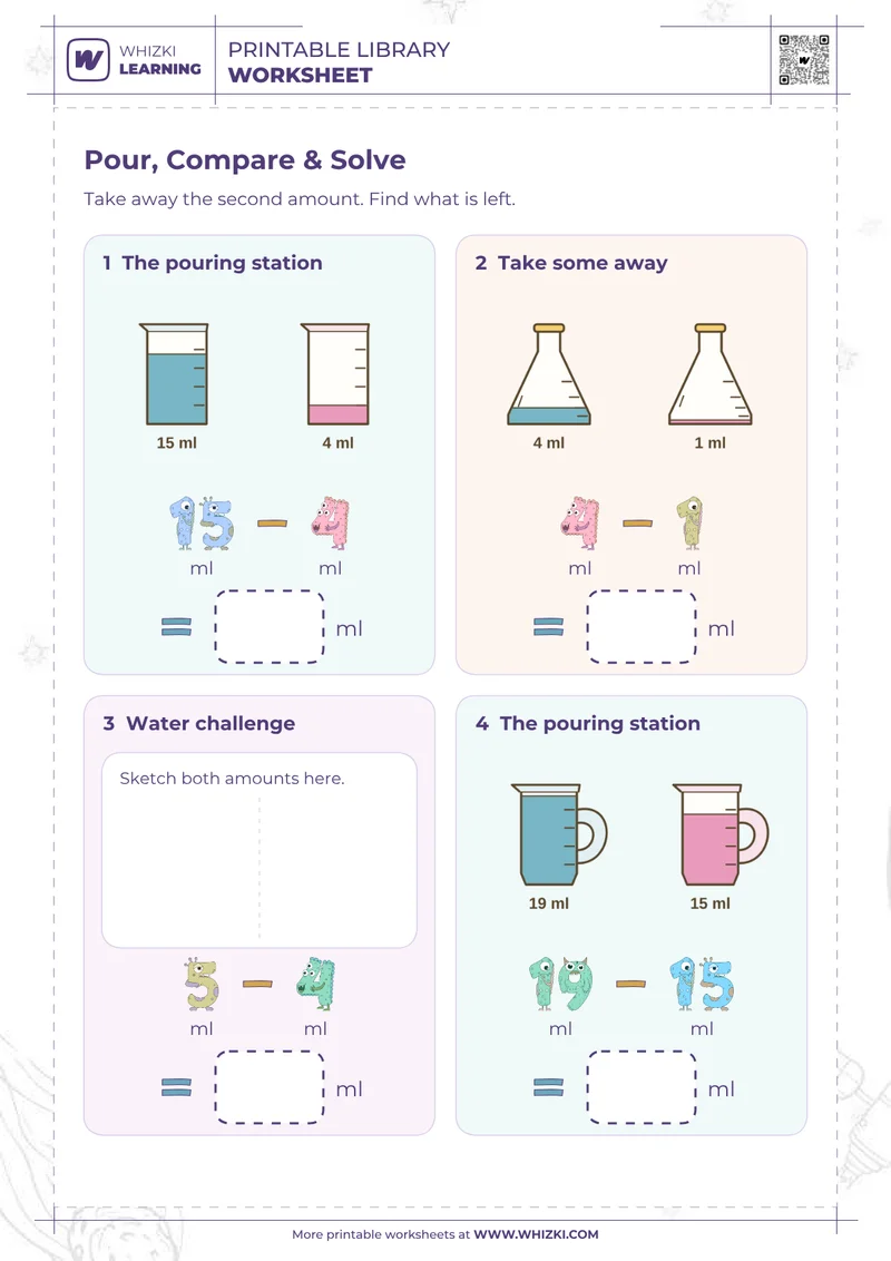 Milliliter Subtraction Measurement Worksheet