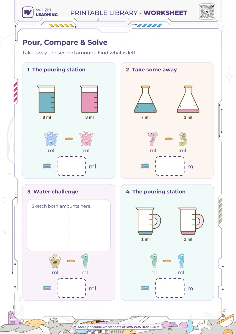 Milliliter Subtraction Measurement Worksheet