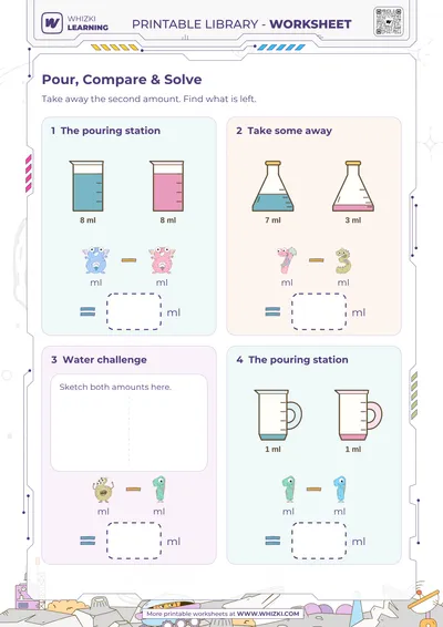 Milliliter Subtraction Measurement Worksheet