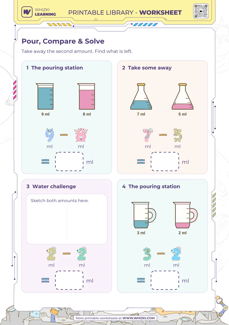 Milliliter Subtraction Measurement Worksheet
