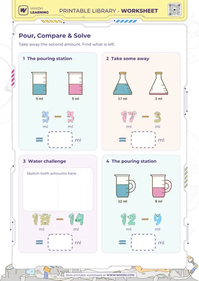 Milliliter Subtraction Measurement Worksheet
