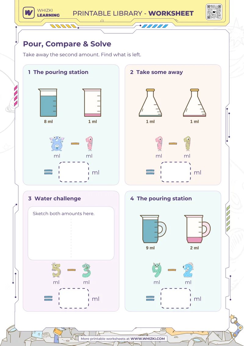 Milliliter Subtraction Measurement Worksheet