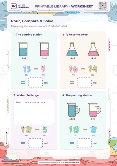Milliliter Subtraction Measurement Worksheet