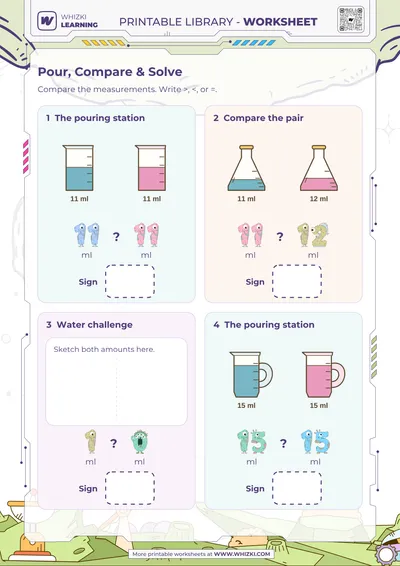Milliliters Comparison Worksheet