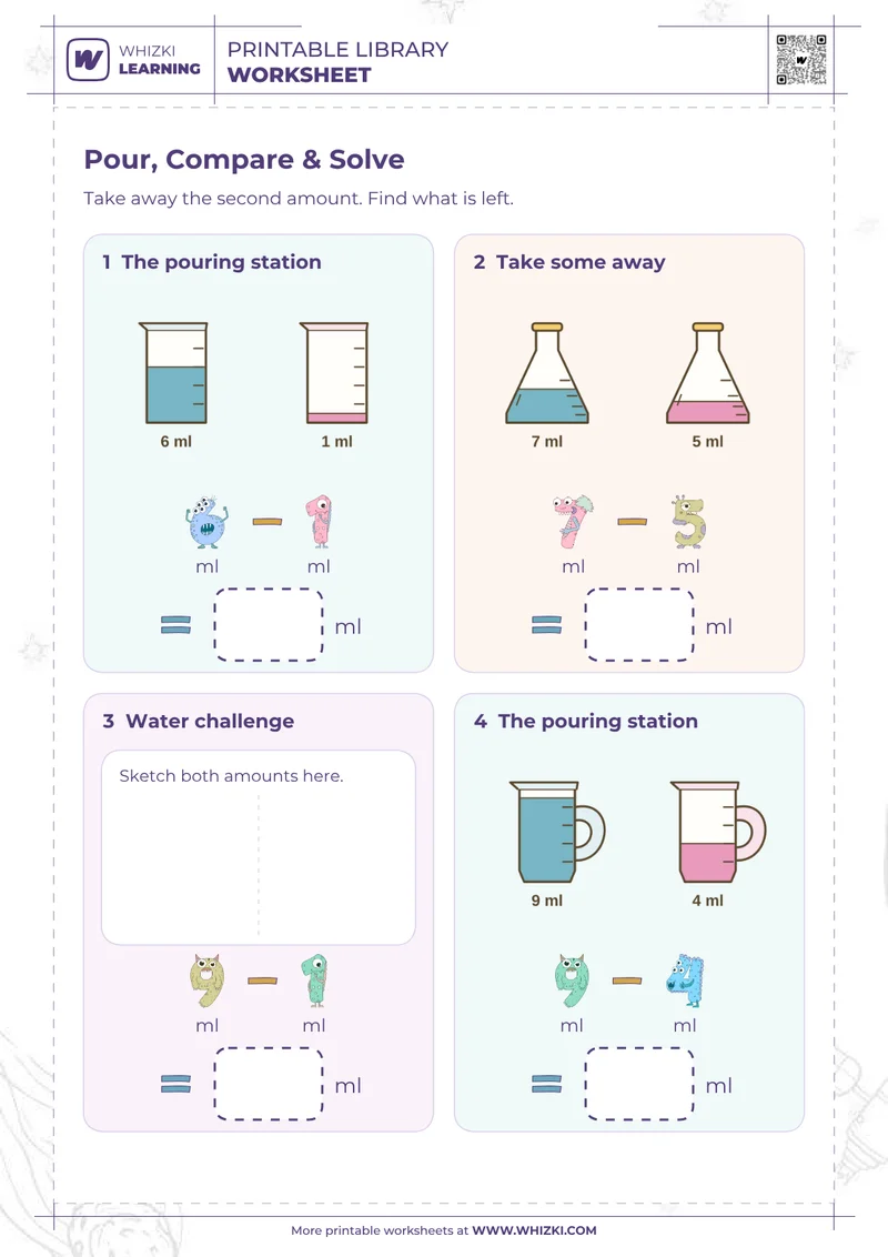 Milliliters Subtraction Measurement Worksheet