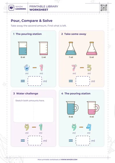 Milliliters Subtraction Measurement Worksheet