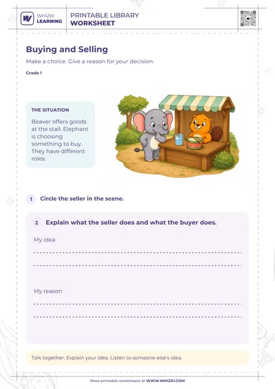 Needs and Wants Economics Worksheet