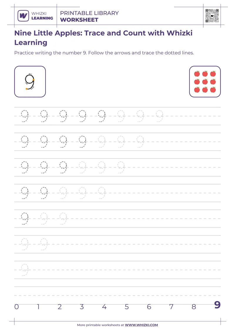 Nine Little Apples: Trace and Count with Whizki Learning