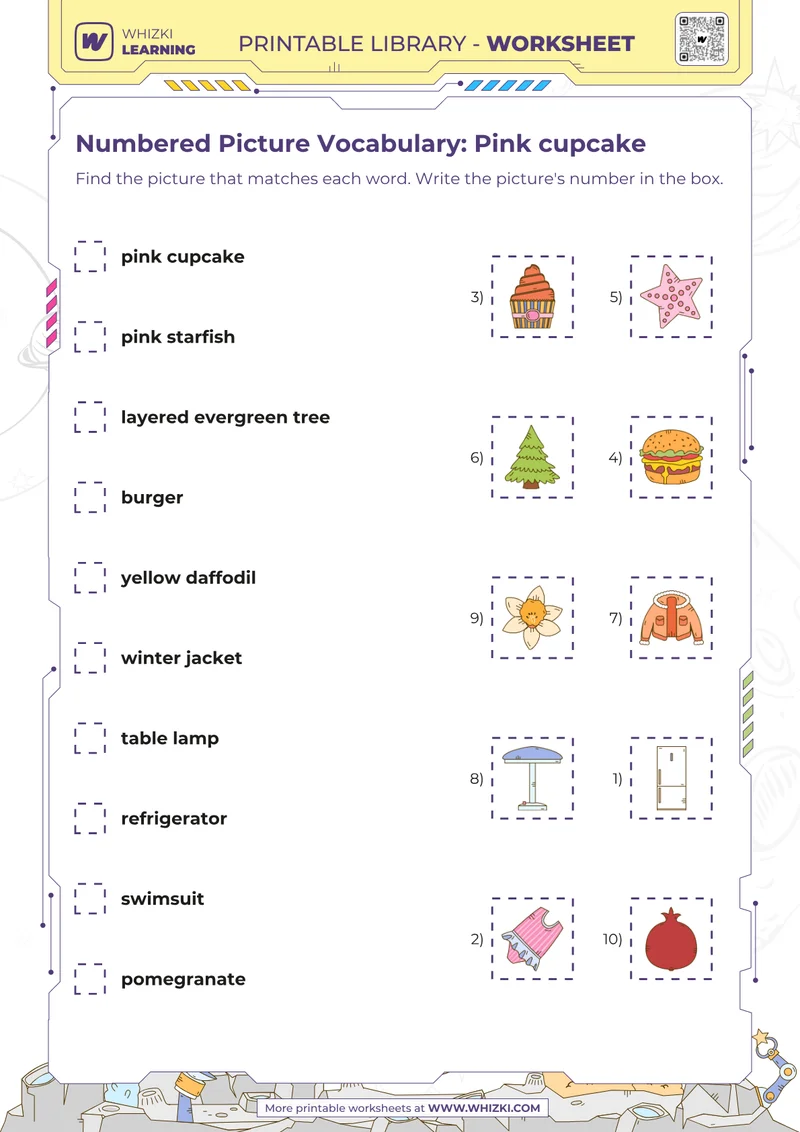 Numbered Picture Vocabulary: Pink cupcake
