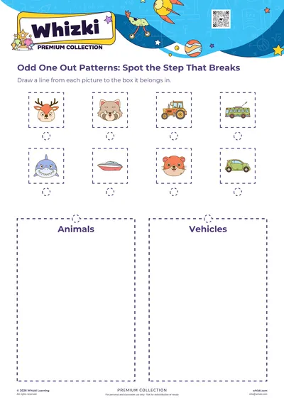 Odd One Out Patterns: Spot the Step That Breaks