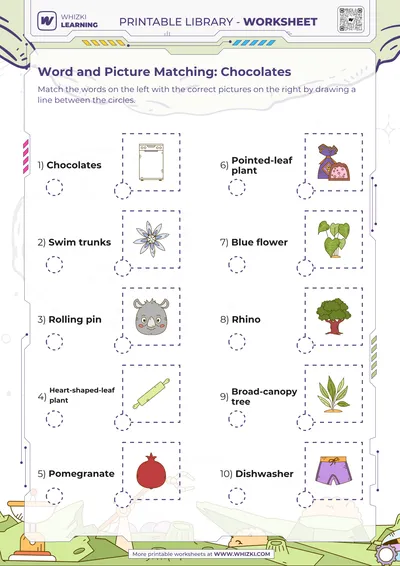 Word and Picture Matching: Chocolates