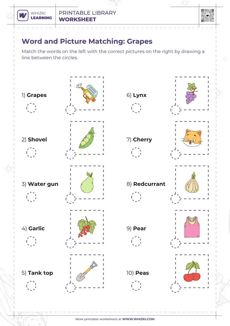 Word and Picture Matching: Grapes