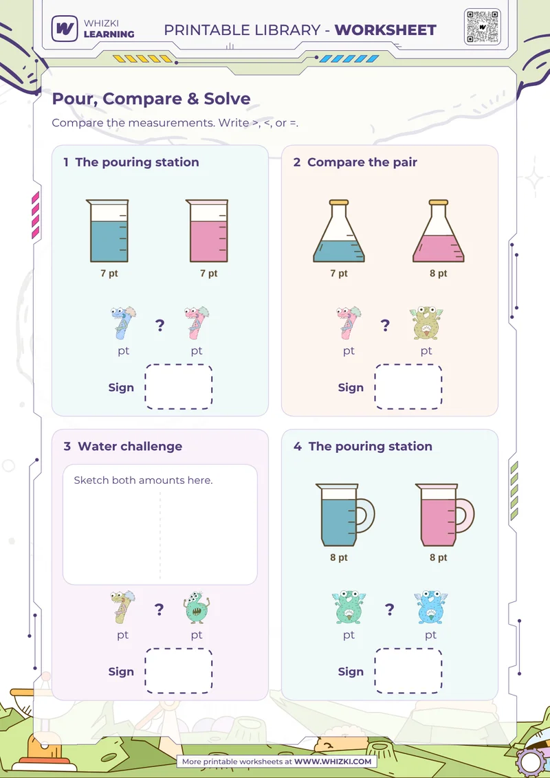 Pint Comparison Measurement Worksheet