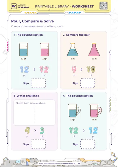 Pint Comparison Measurement Worksheet