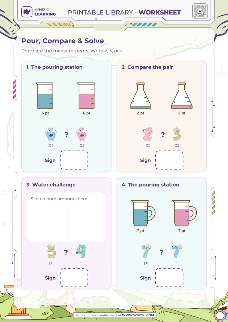 Pint Measurement Comparison Worksheet