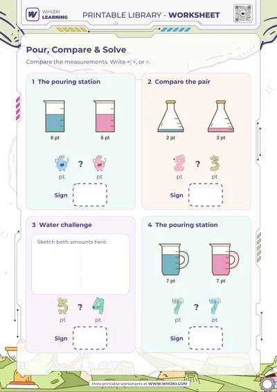 Pint Measurement Comparison Worksheet